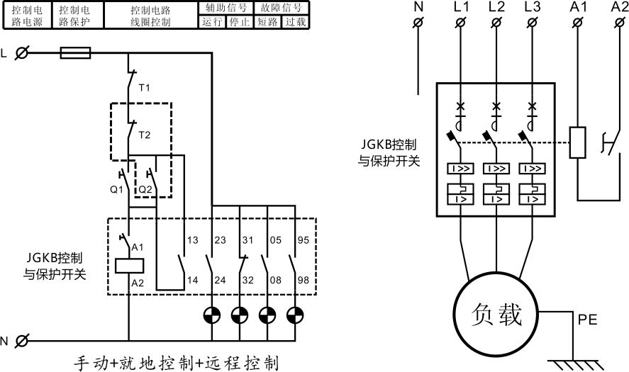 控制与保护开关 -典型应用.jpg